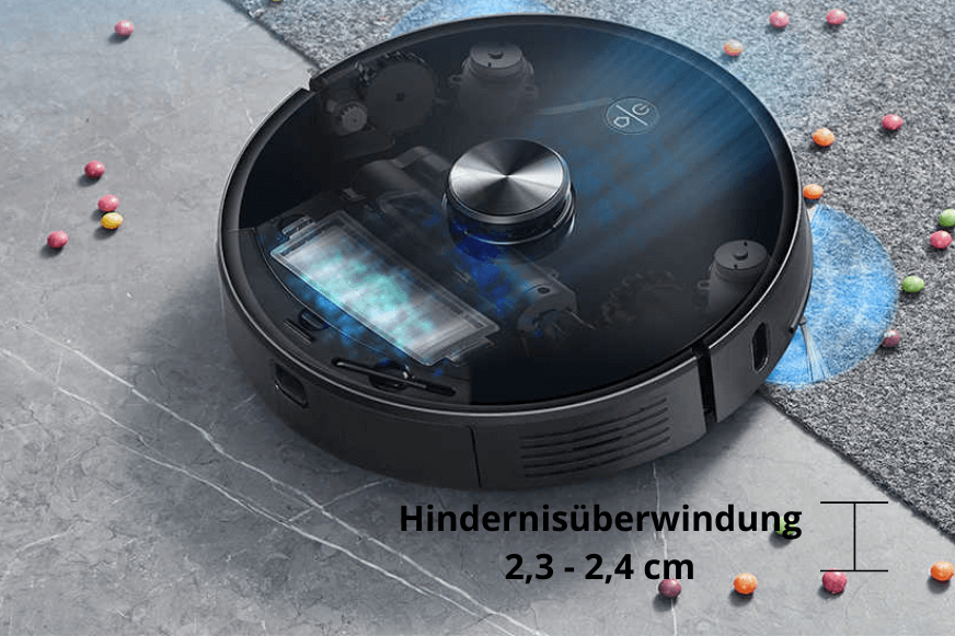 Besten Saugroboter für hohe Türschwellen im Test und Vergleich (Top